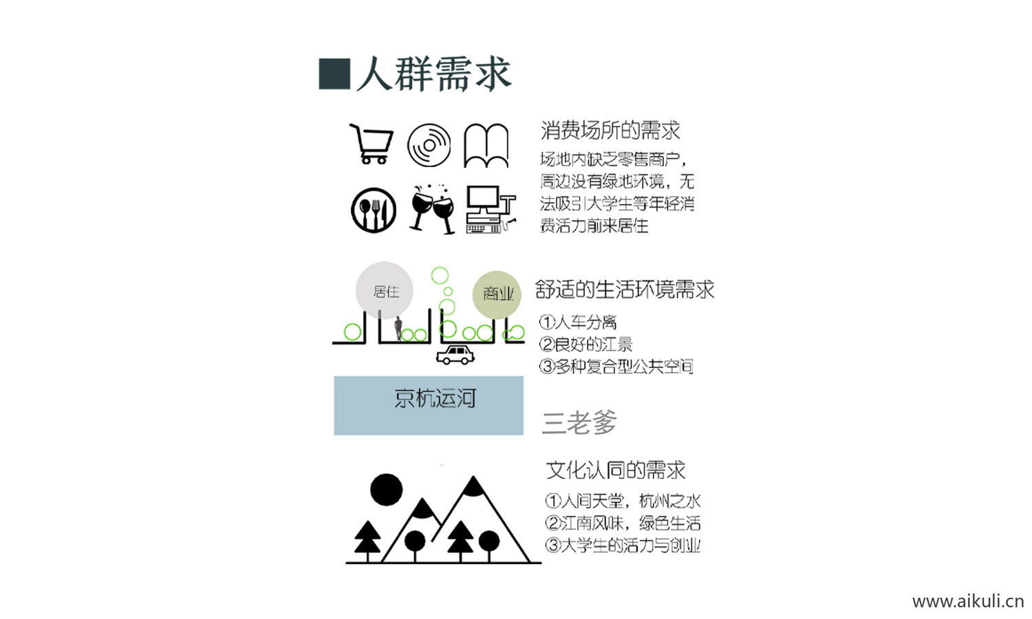 人群分析psd免抠