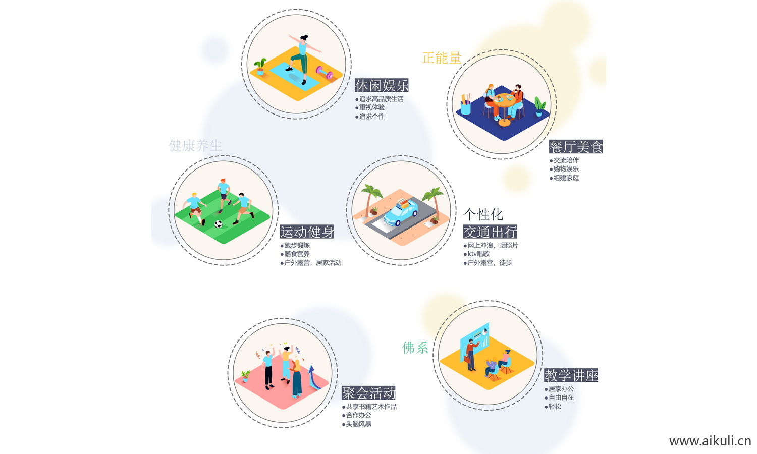 人群分析图PSD免抠U素材