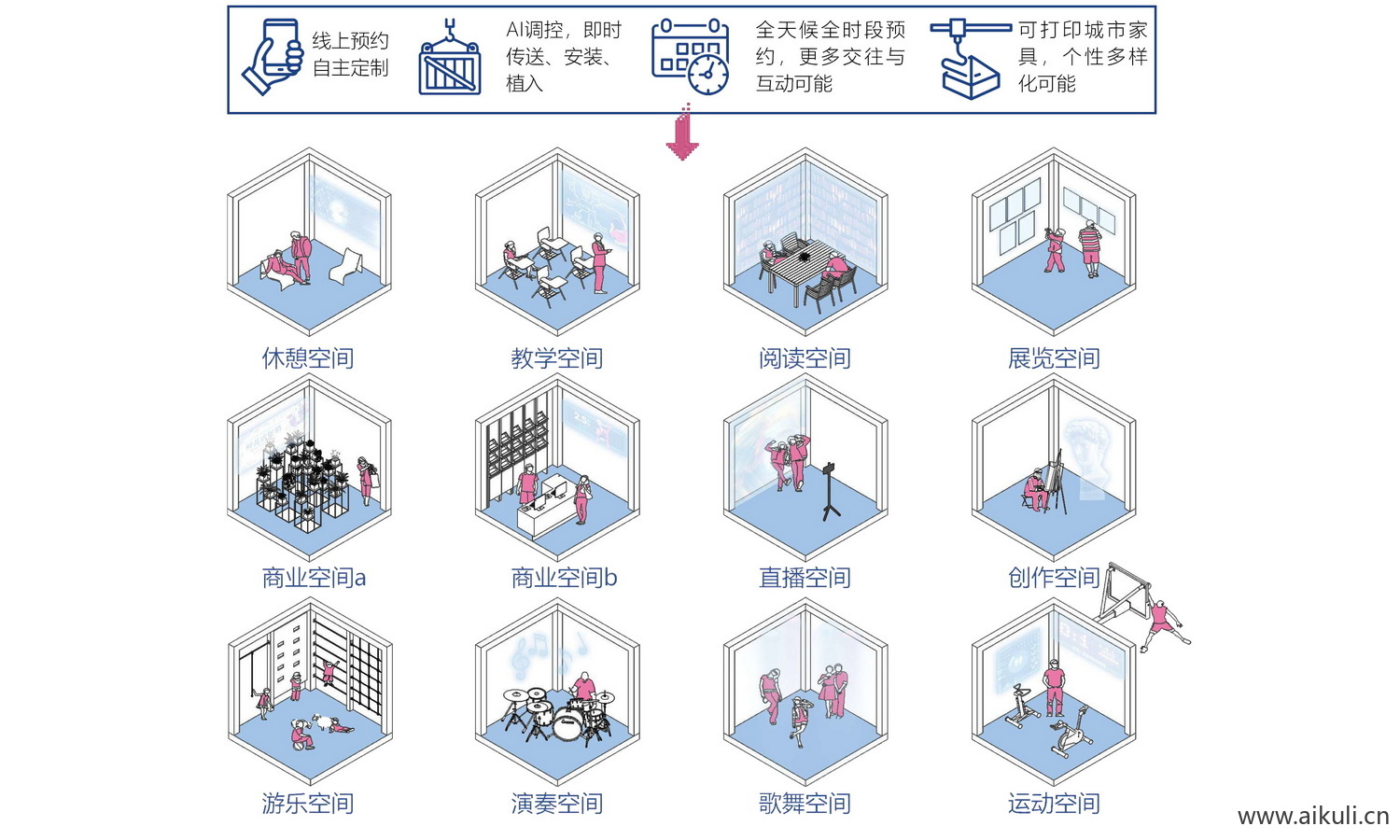 PS场景示意_空间分析图