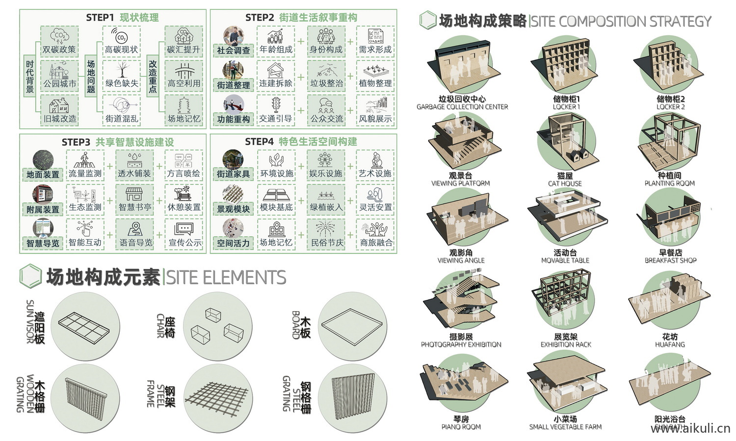 PSD免抠 -策略分析图