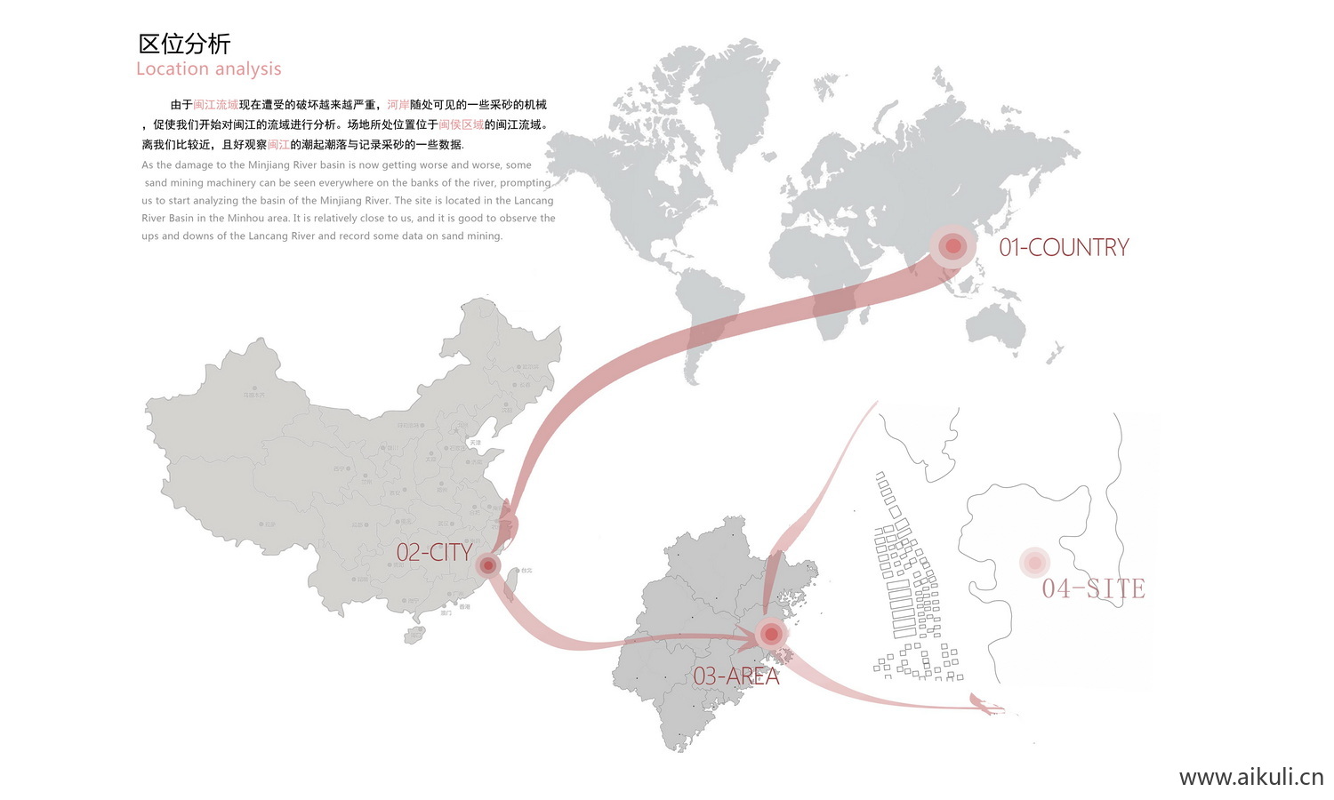 新区位分析图2