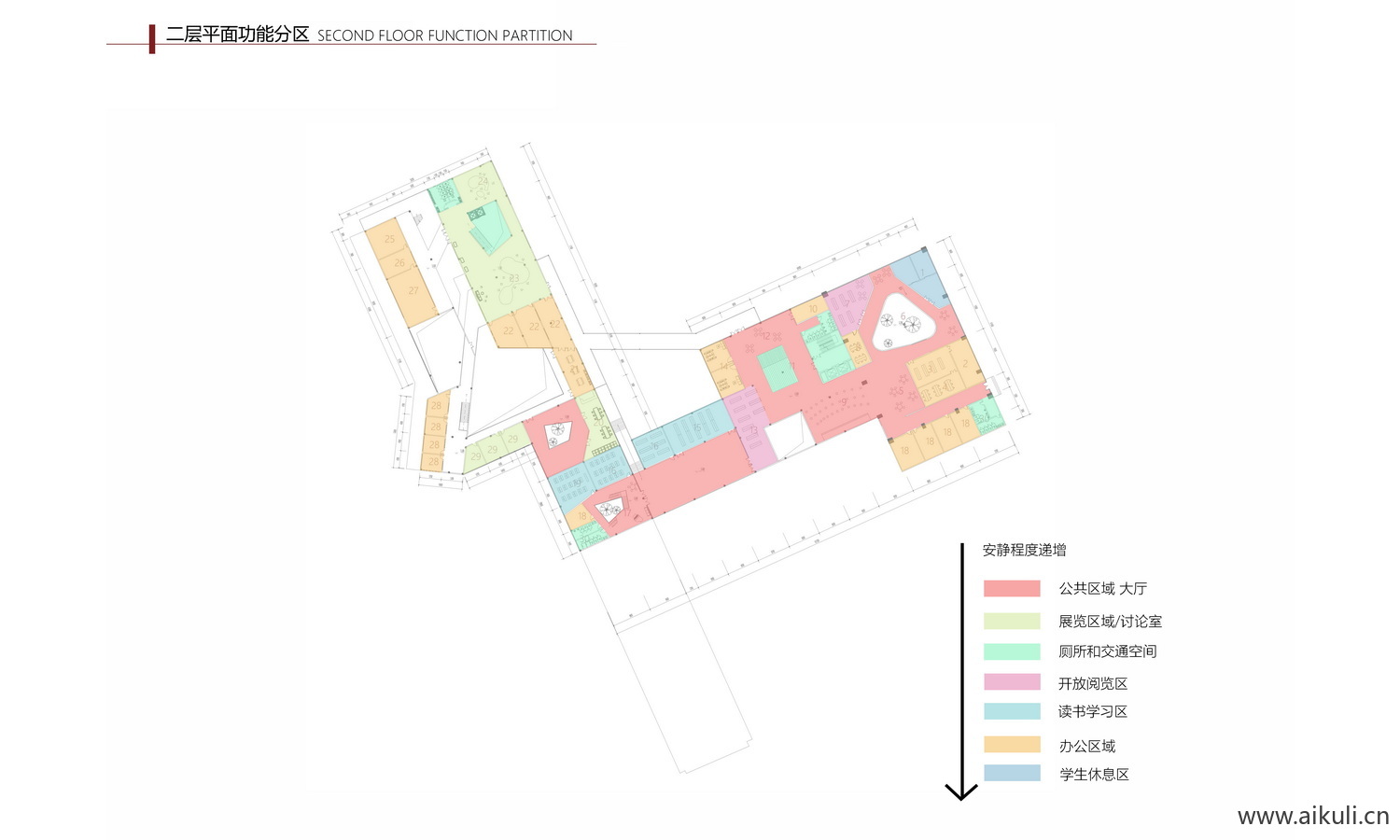 07二层功能分区