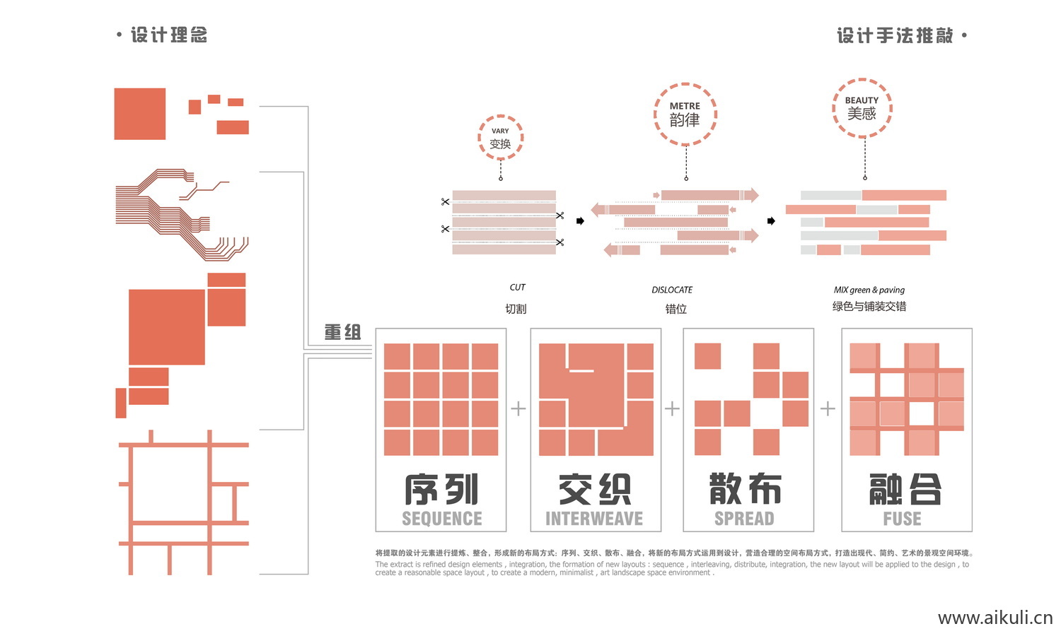 设计理念设计概念主题元素分析PS