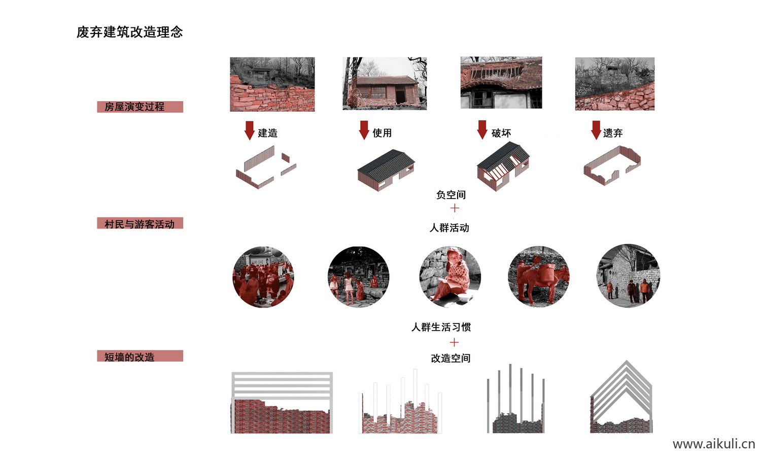 策略分析图PSD免抠