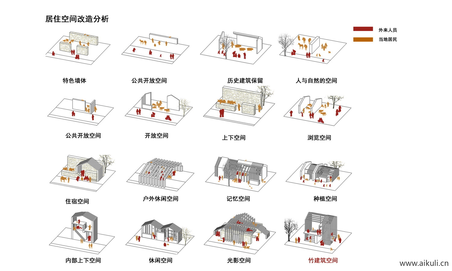 景观分析图 (8)
