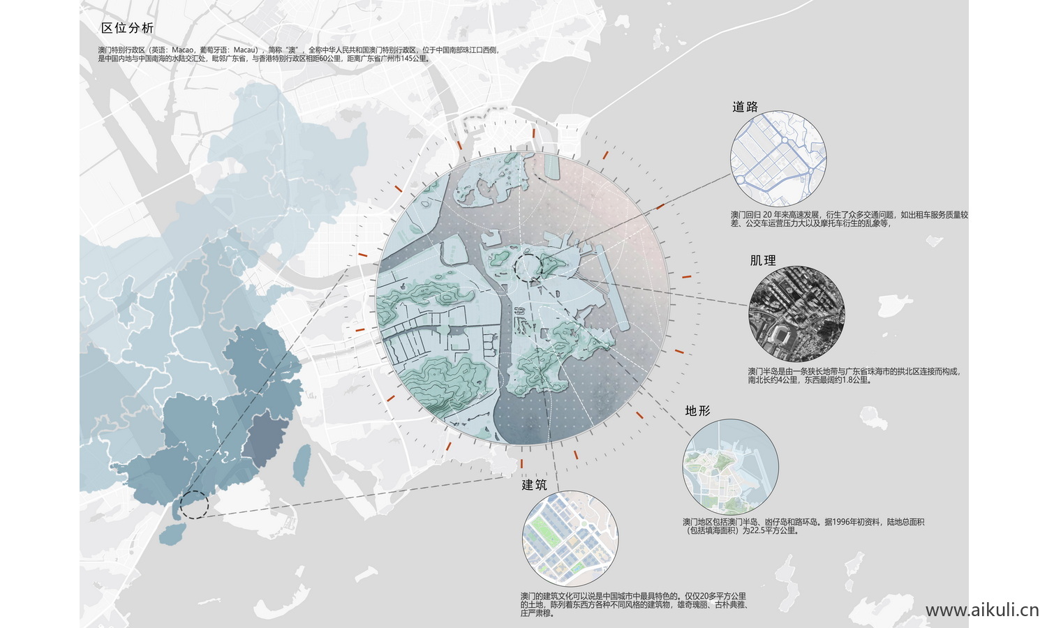 52-区位分析图_建筑分析图纸