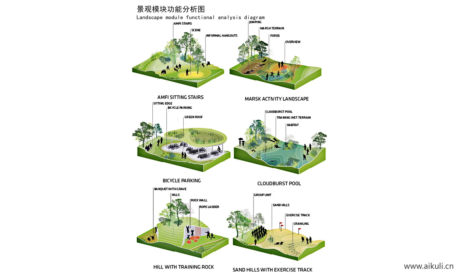 公园广场插画小场景空间分析图模块PSD免扣素材