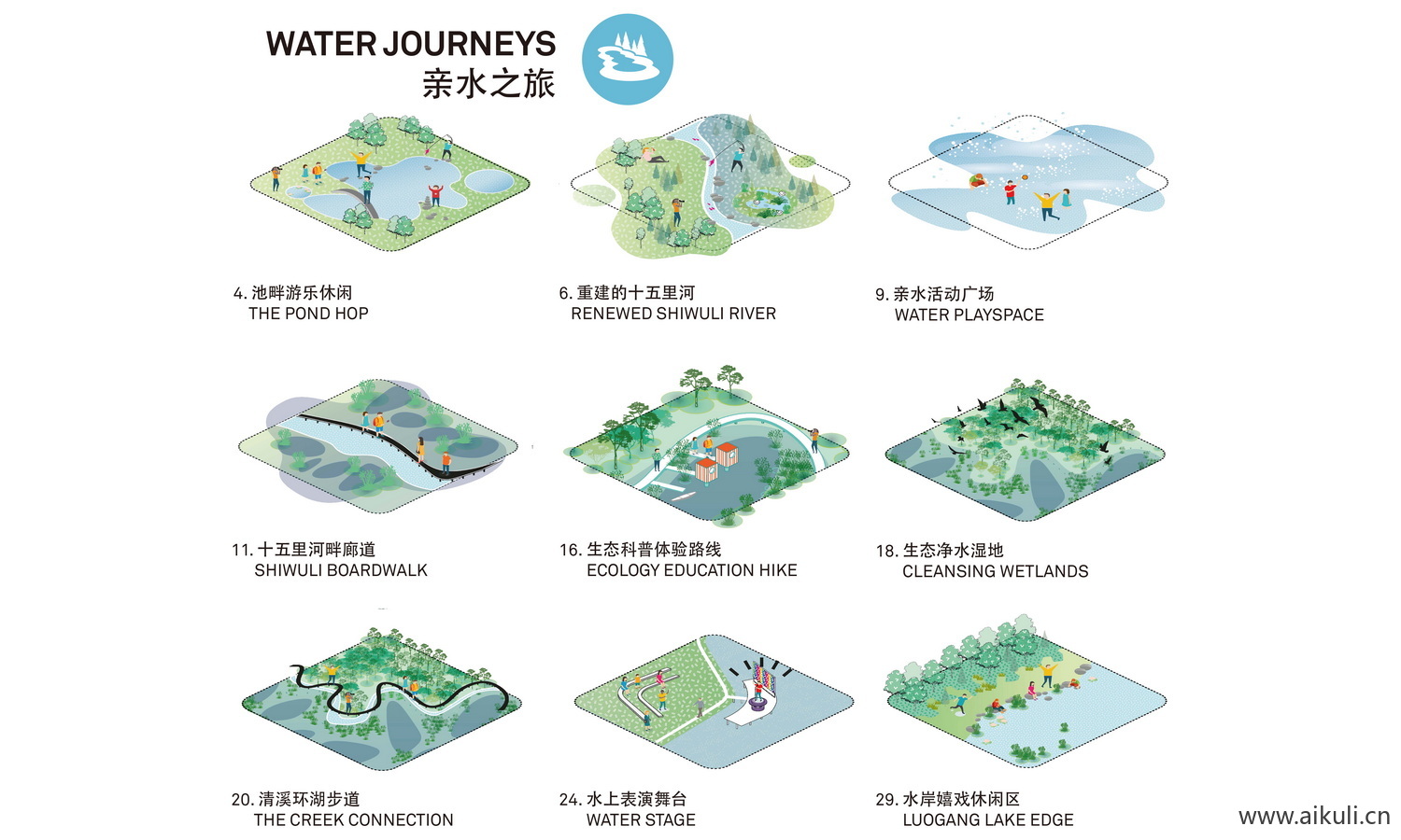 公园广场插画小场景空间-分析图模块PSD免扣