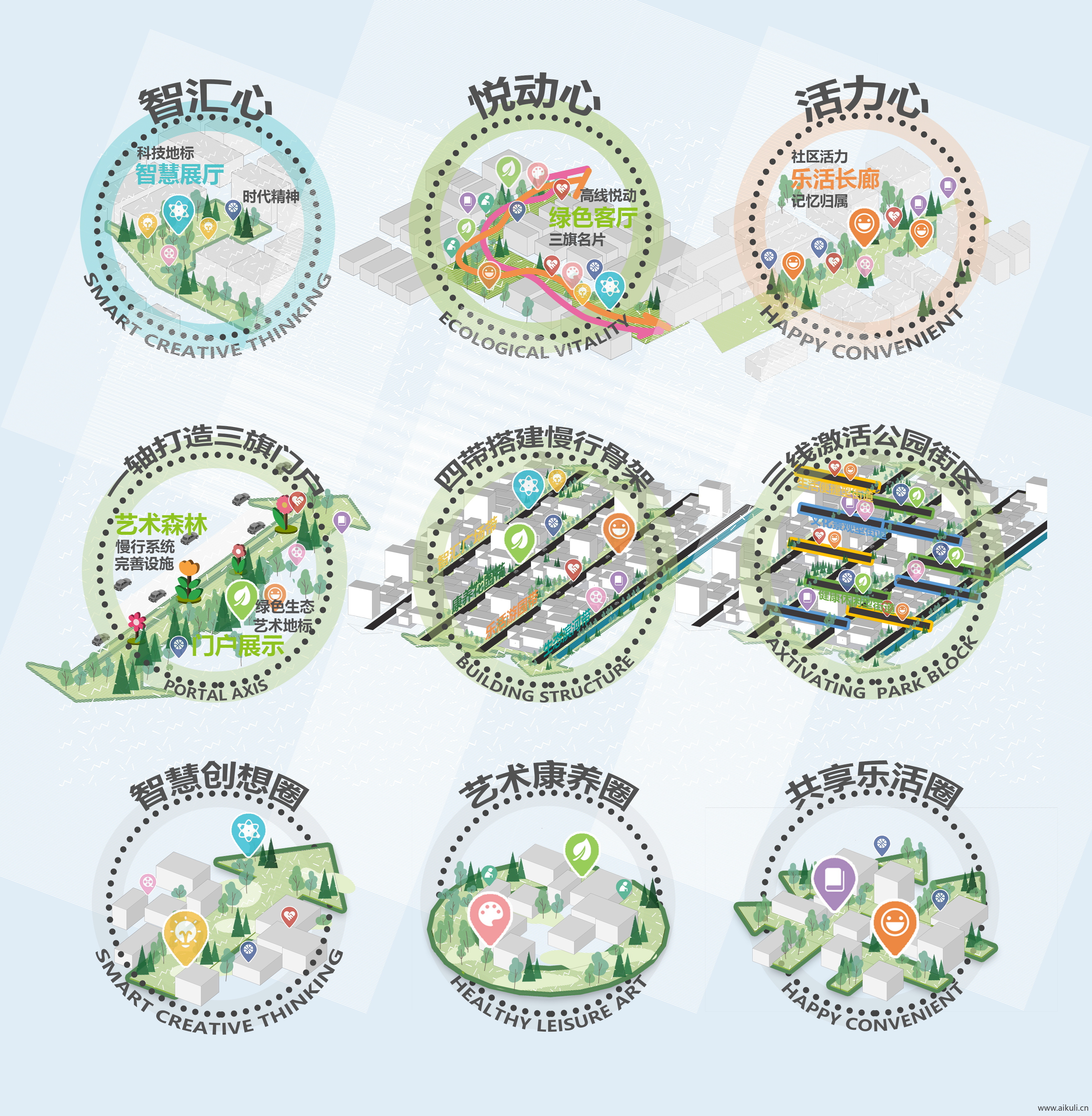 小清新空间策略分析图免抠PSD