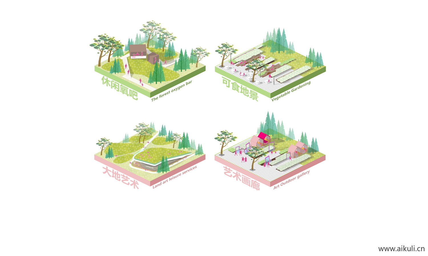 PSD素材-场景示意_空间分析图