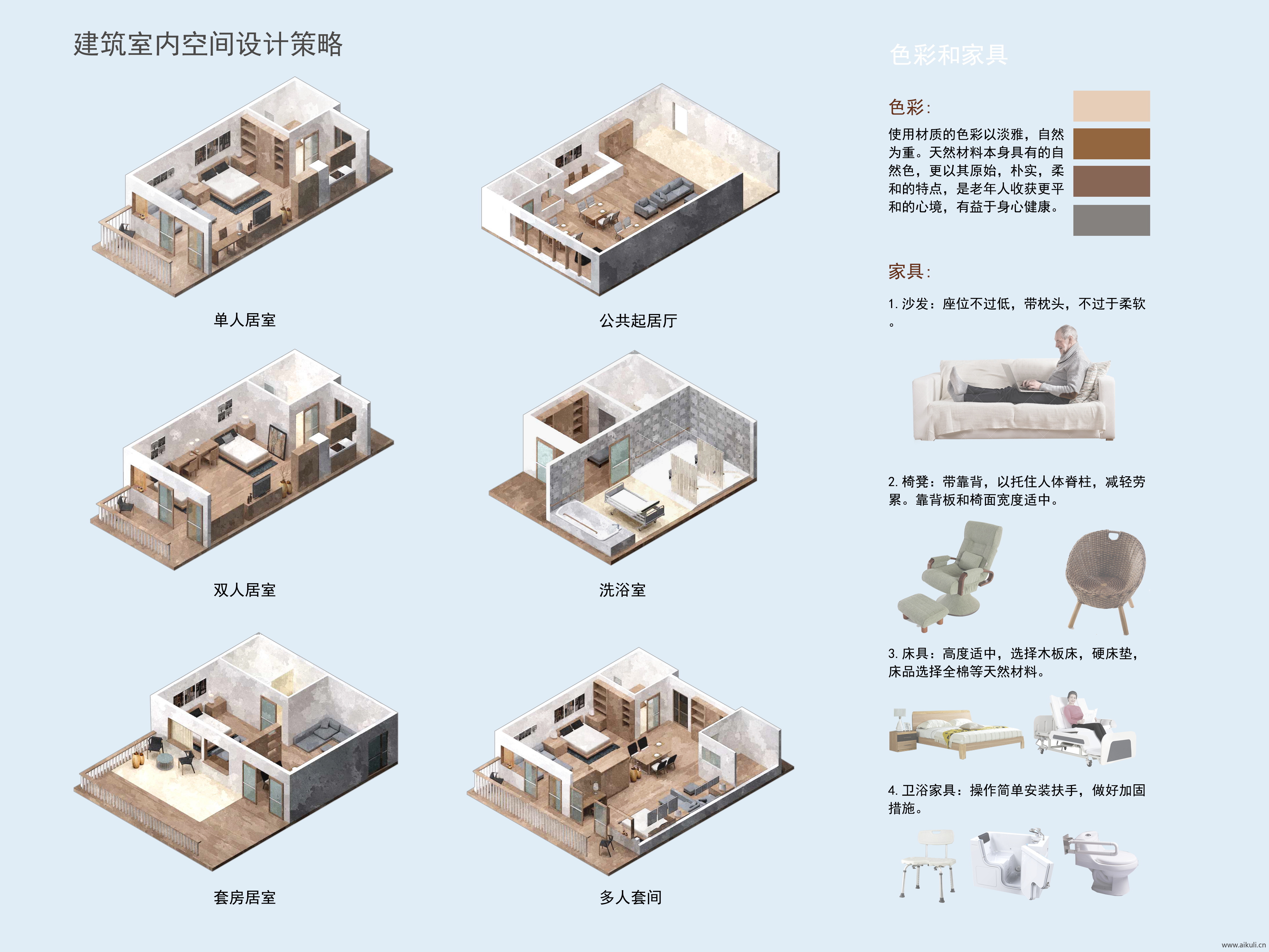 建筑室内空间设计策略分析图