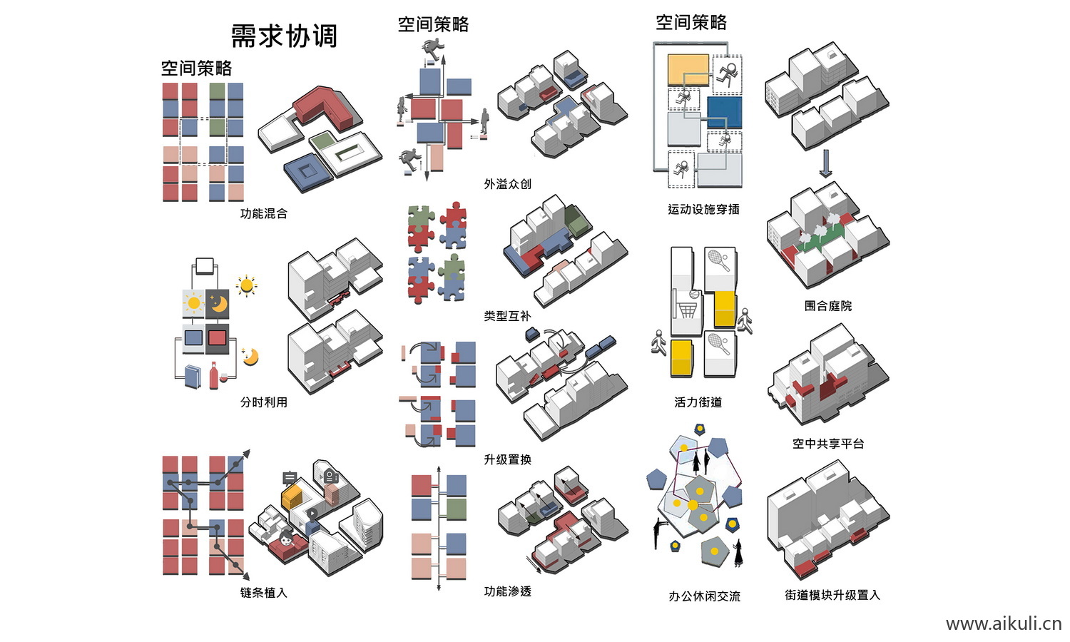空间设计概念主题元素分析PS 