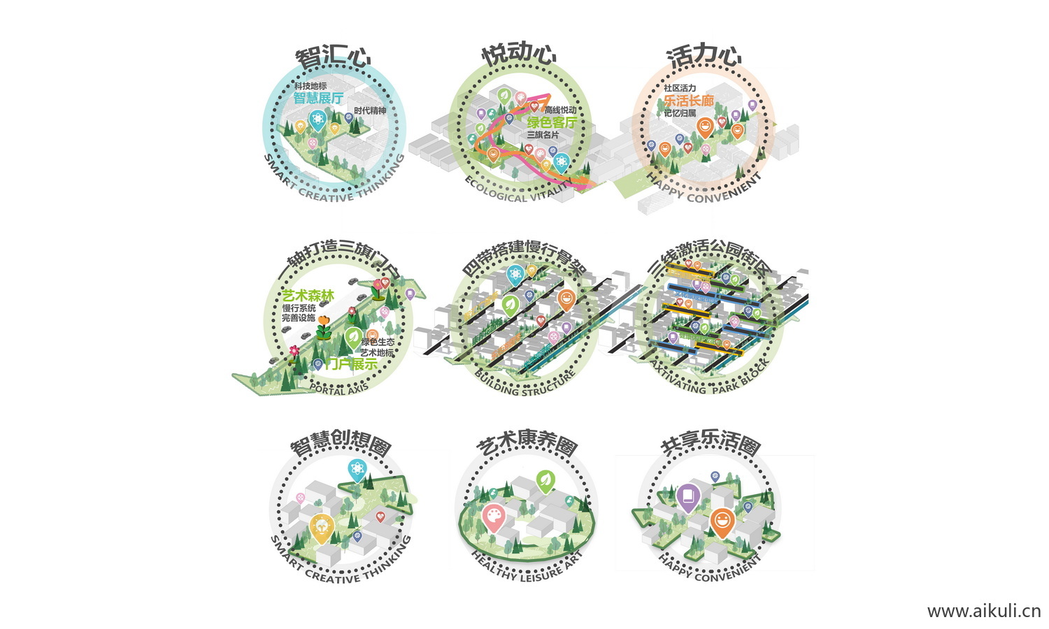 8-场景示意_空间分析图