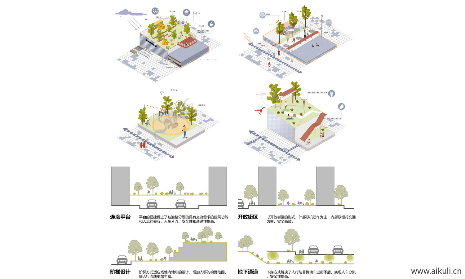 3-场景示意_空间分析图
