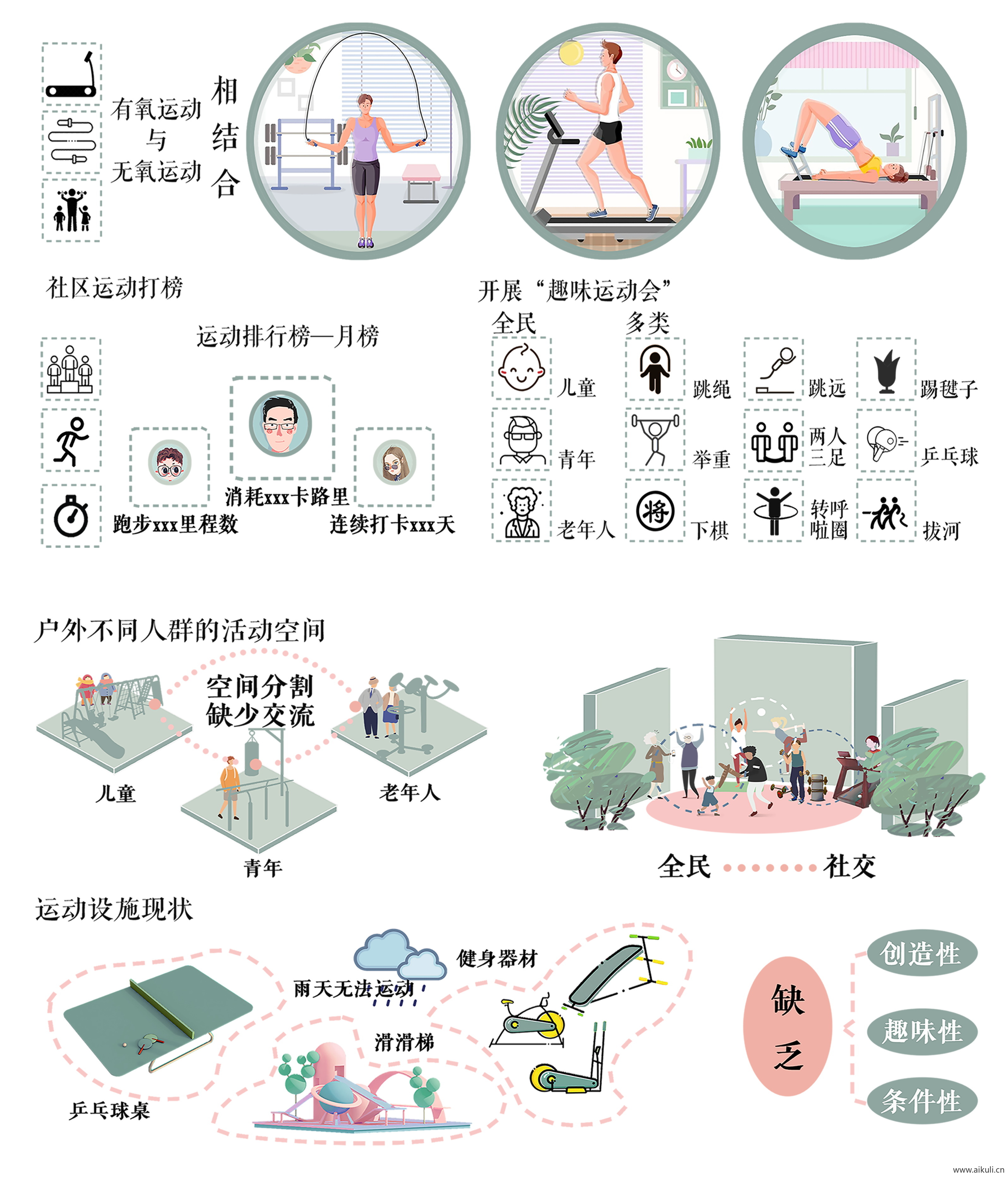PSD免抠常用 展板分析图