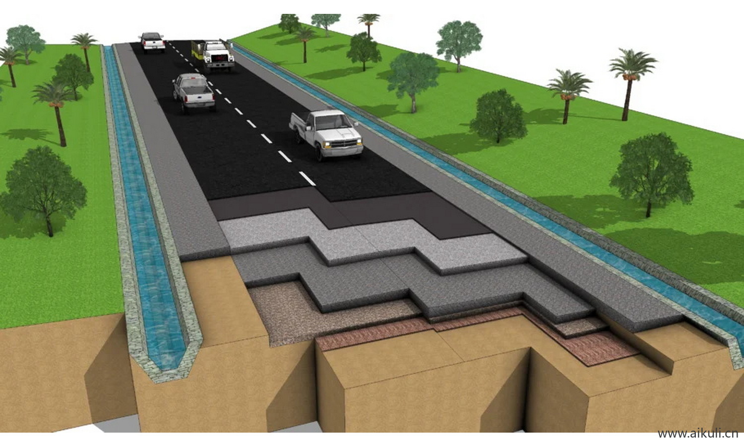 典型的道路横截面