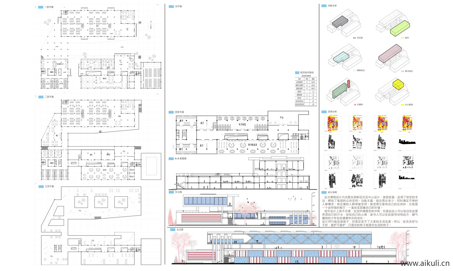 横版--A1竞赛风社区活动中心设计展板 (2)
