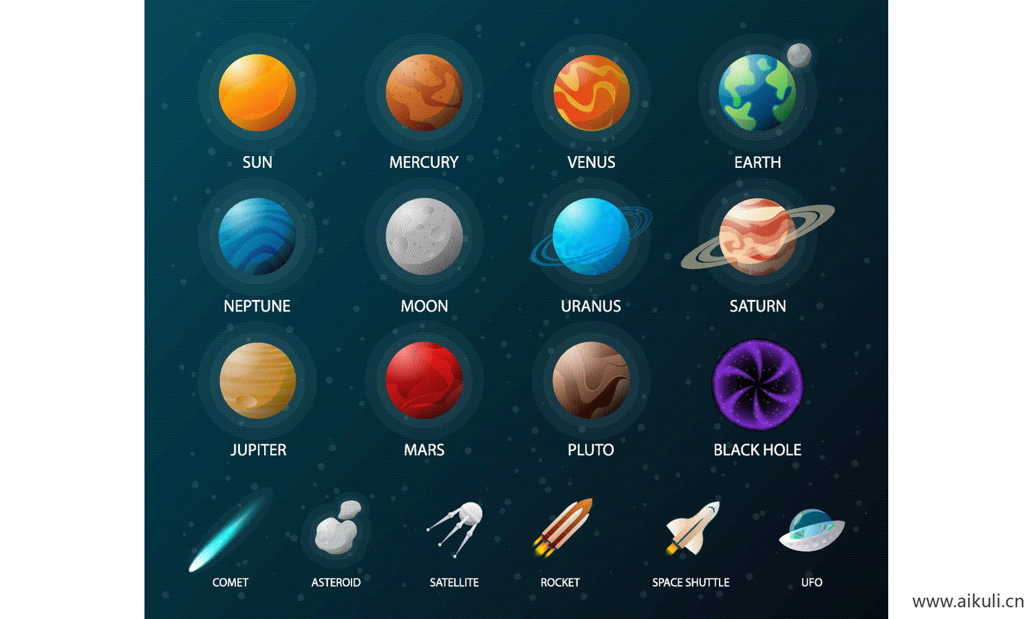 太阳系行星示意图星球知识-科普图卡通插画场景EPS矢量