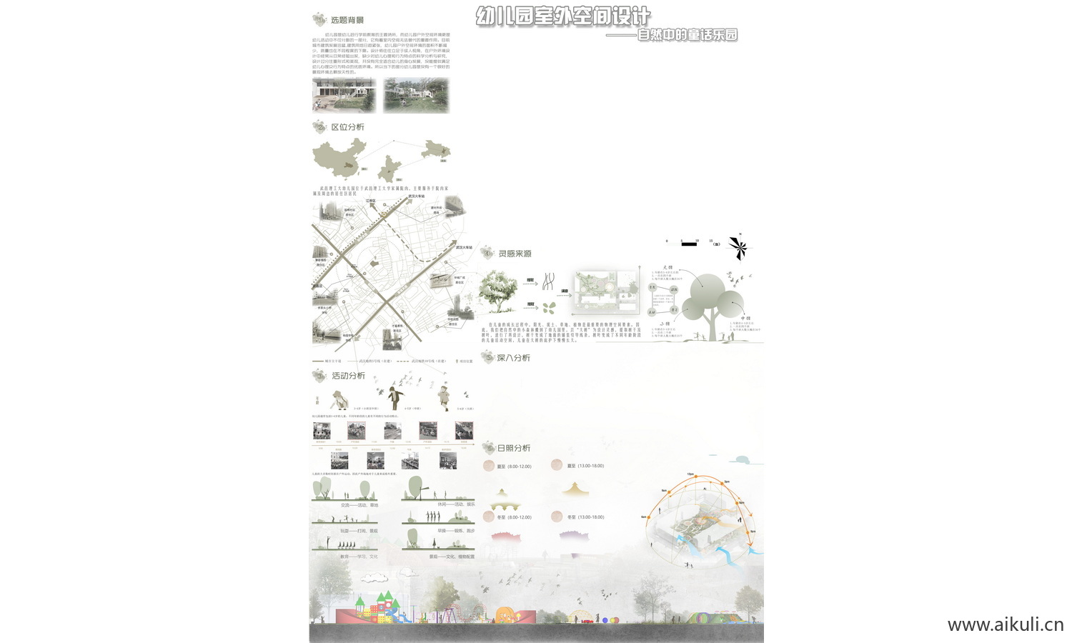 展板PS排版空白景Q观园林建筑规划模板室内设计环艺PSD分层素材