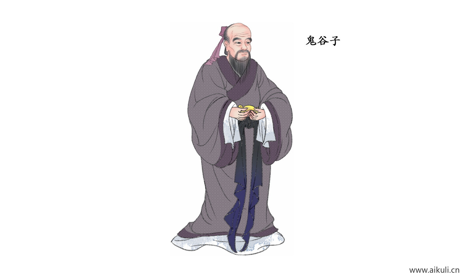 古代名人人物PNG-G名人名医素材