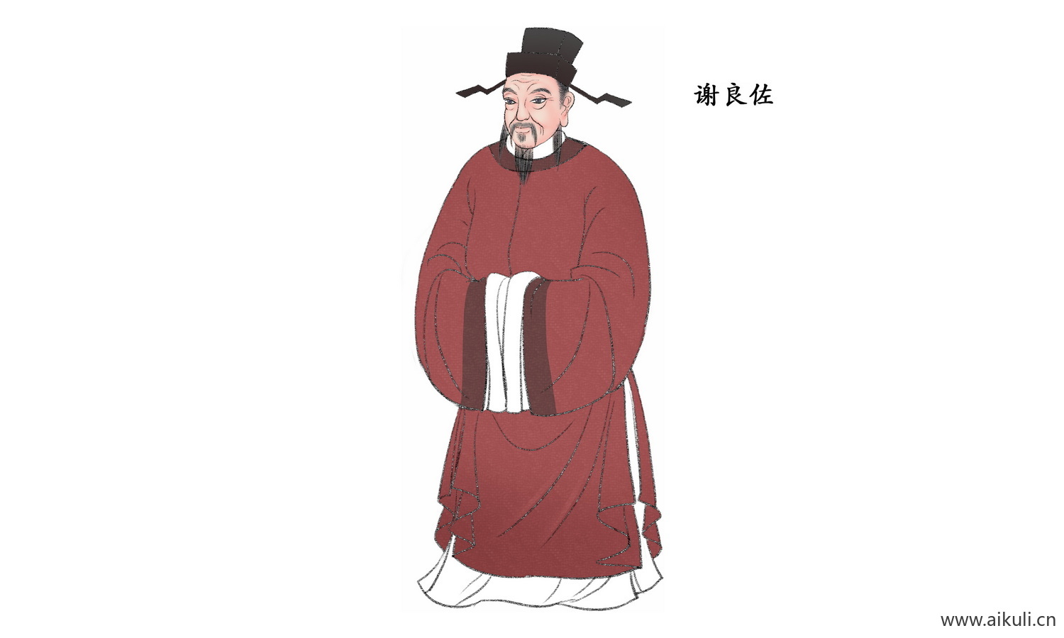 名人名医古代名人PNG-F素材