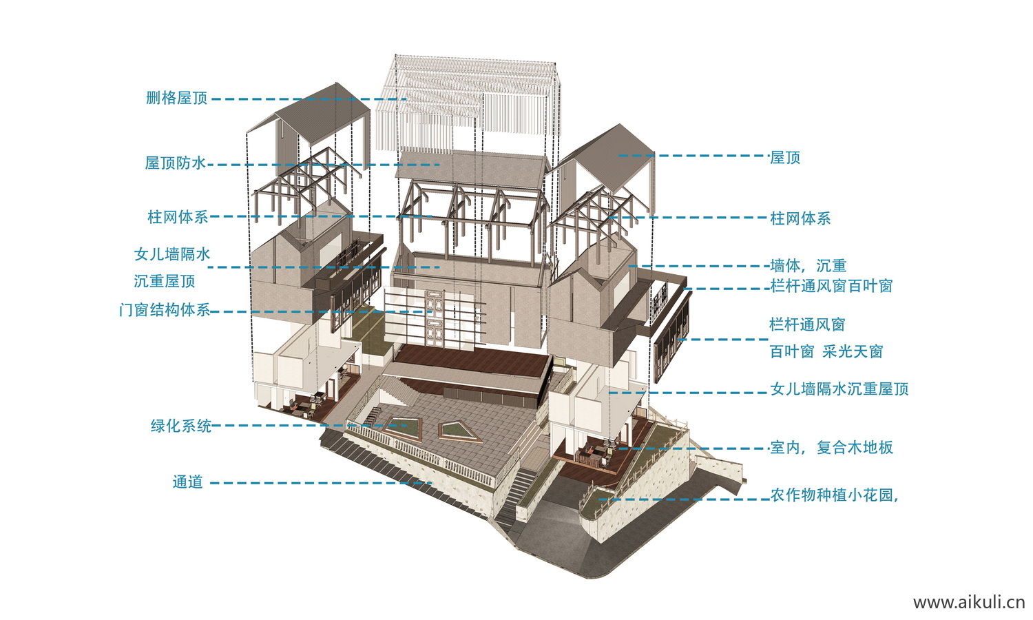 爆炸分层轴侧建筑psD展板景观空间插画风ps展板素材
