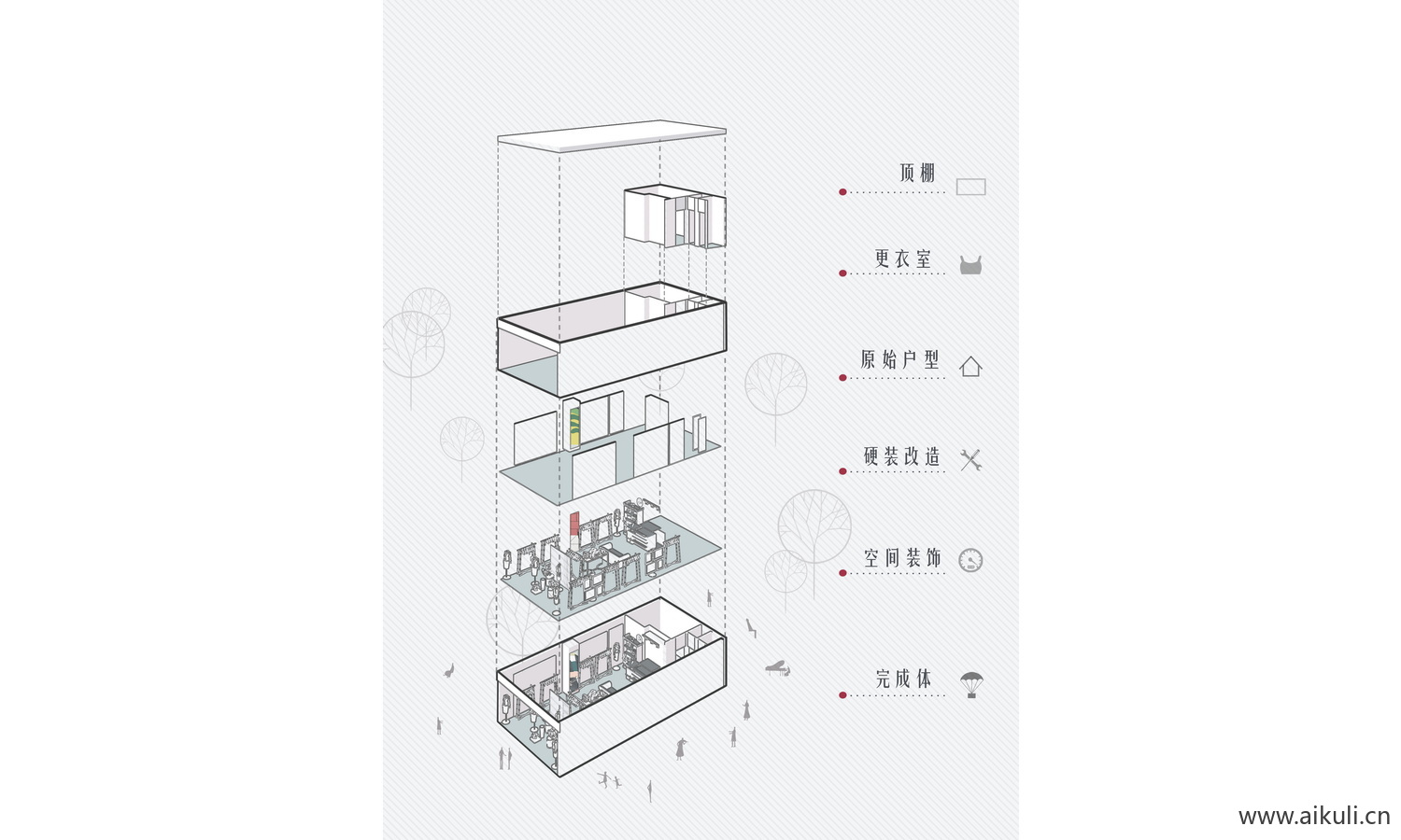 爆炸分层轴侧建筑景观空间插画风ps