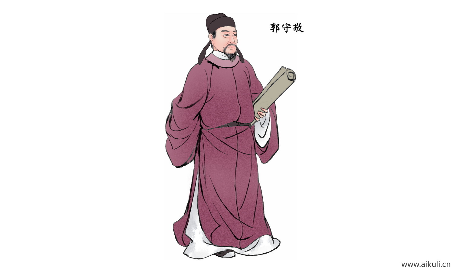 古代名人人物PNG-L名人名医素材