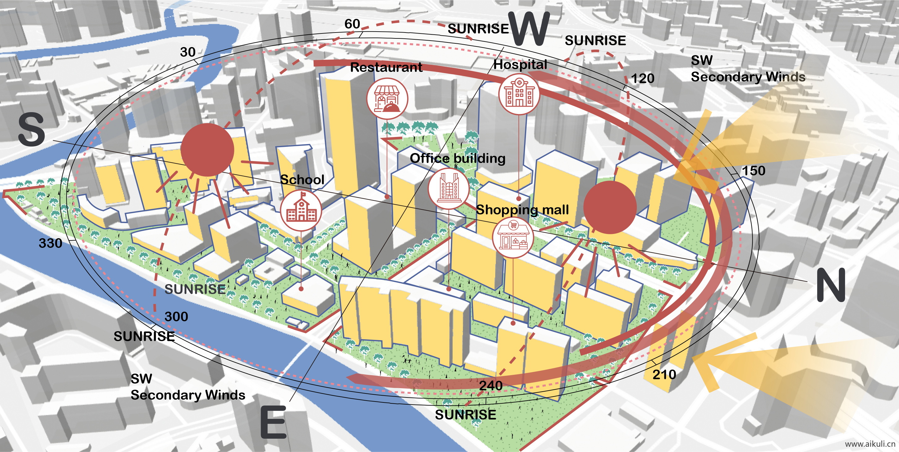 建筑空间生态场地气候日照PSD分层素材Y明光照通风ps分析图