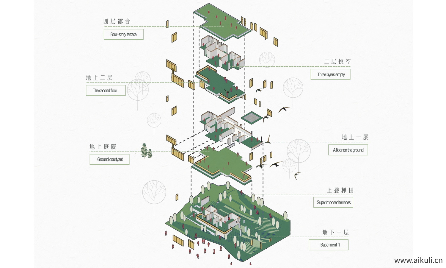 psD展板爆炸分层轴侧建筑景观空间插画风ps展板素材