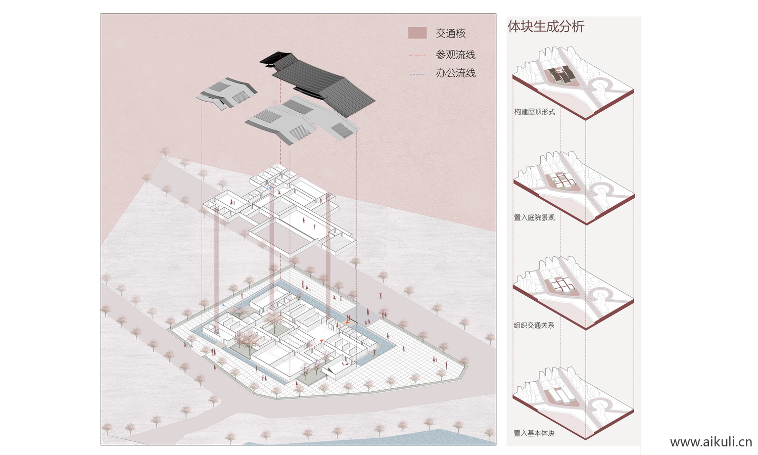 爆炸分层轴侧建筑景观空间ps展板素材