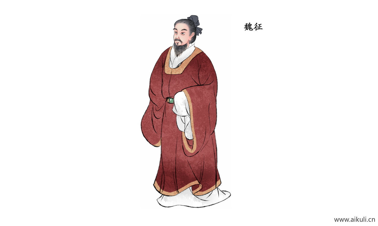 名人名医古代名人PNG-N素材