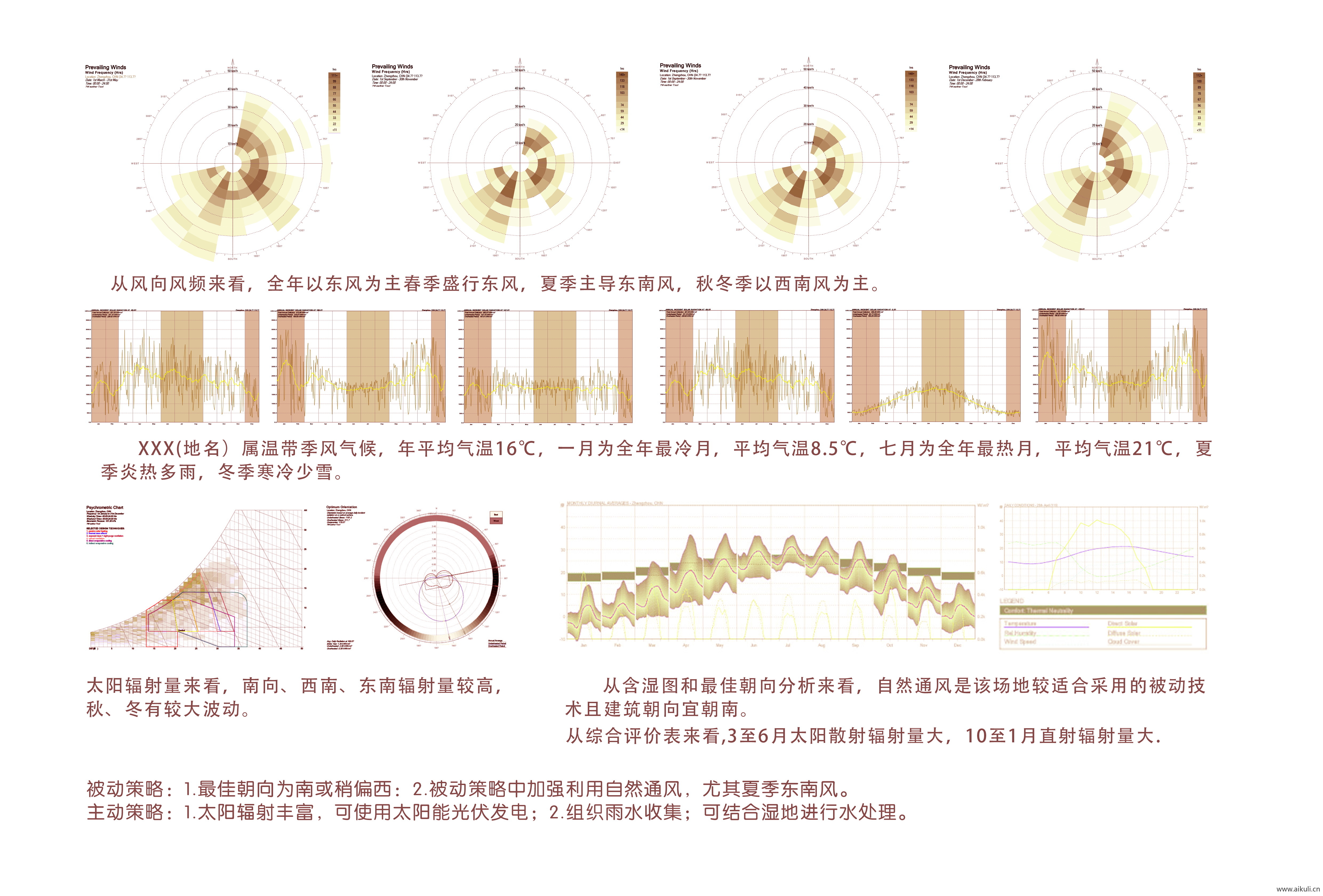 建筑空间 生态场地气候日照 明光照通风ps分析图