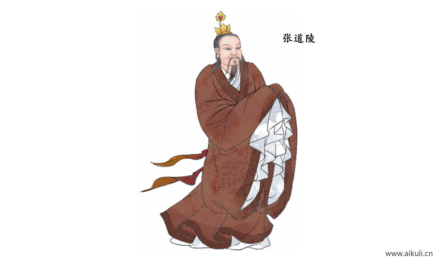 名人名医古代名人PNG-P素材
