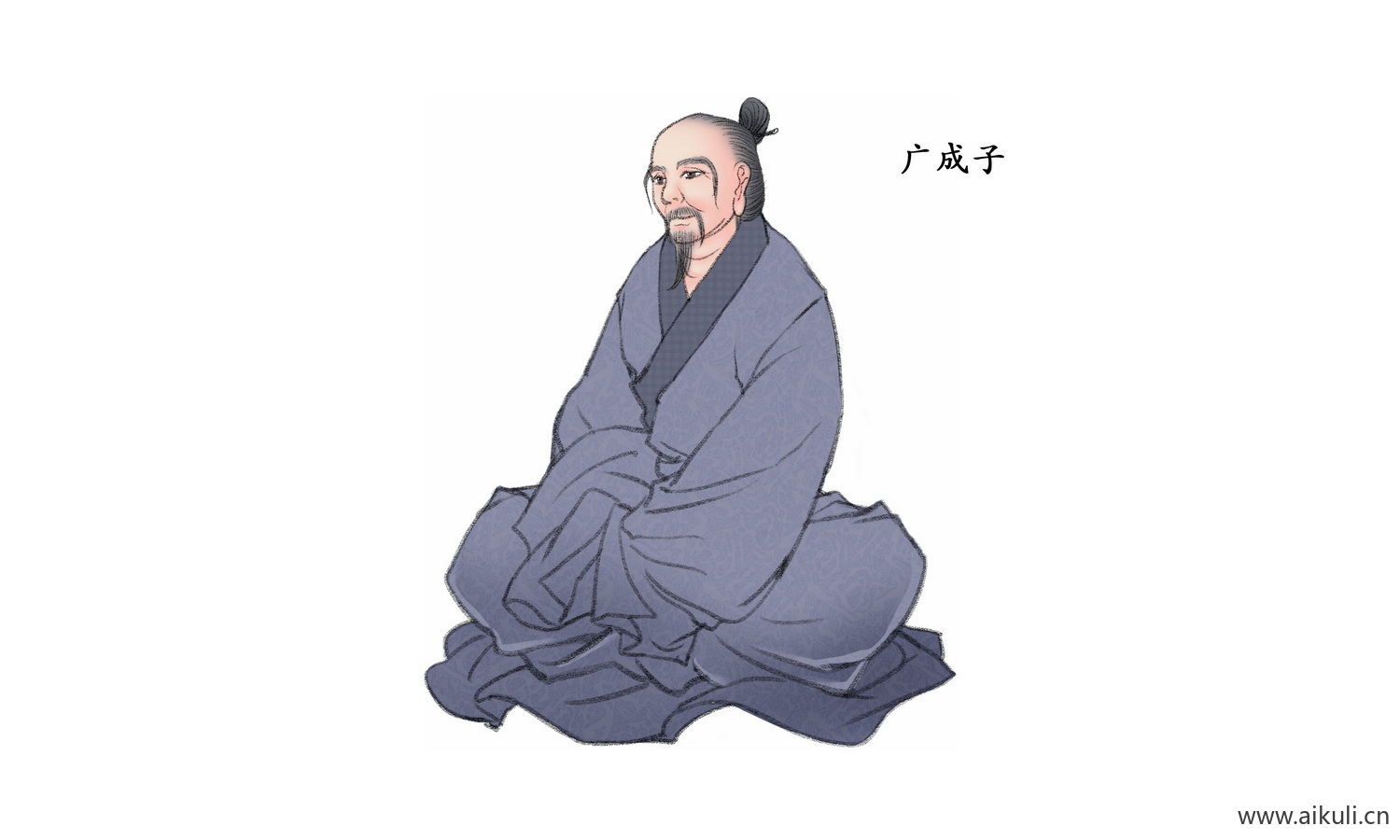 名人名医古代名人PNG-S素材