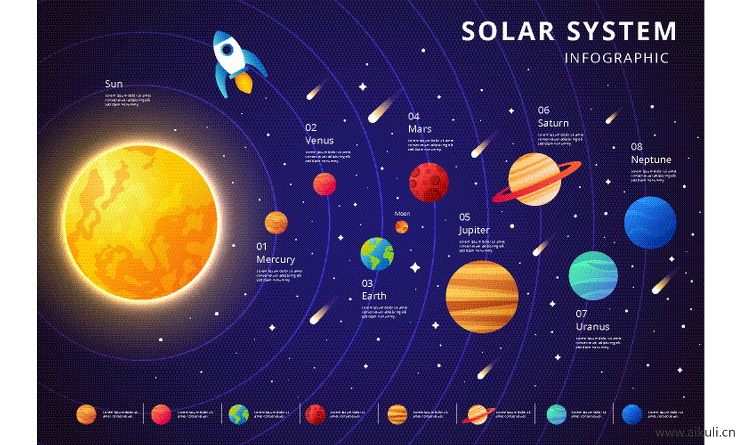 太阳系行星示意图星球知识科普图卡通插画场景图片ai矢量