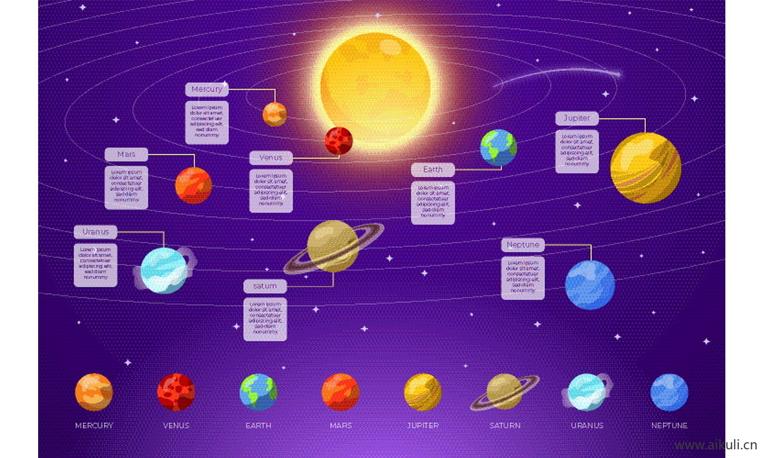 太阳系行星示意图星球知识科普图 场景EPS矢量