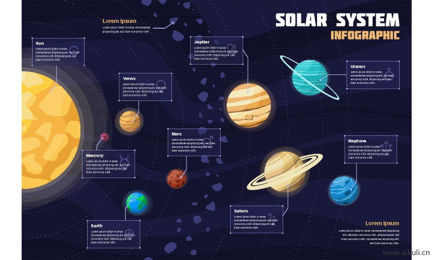 太阳系行星 示意图星球知识科普图卡通插画场景EPS矢量