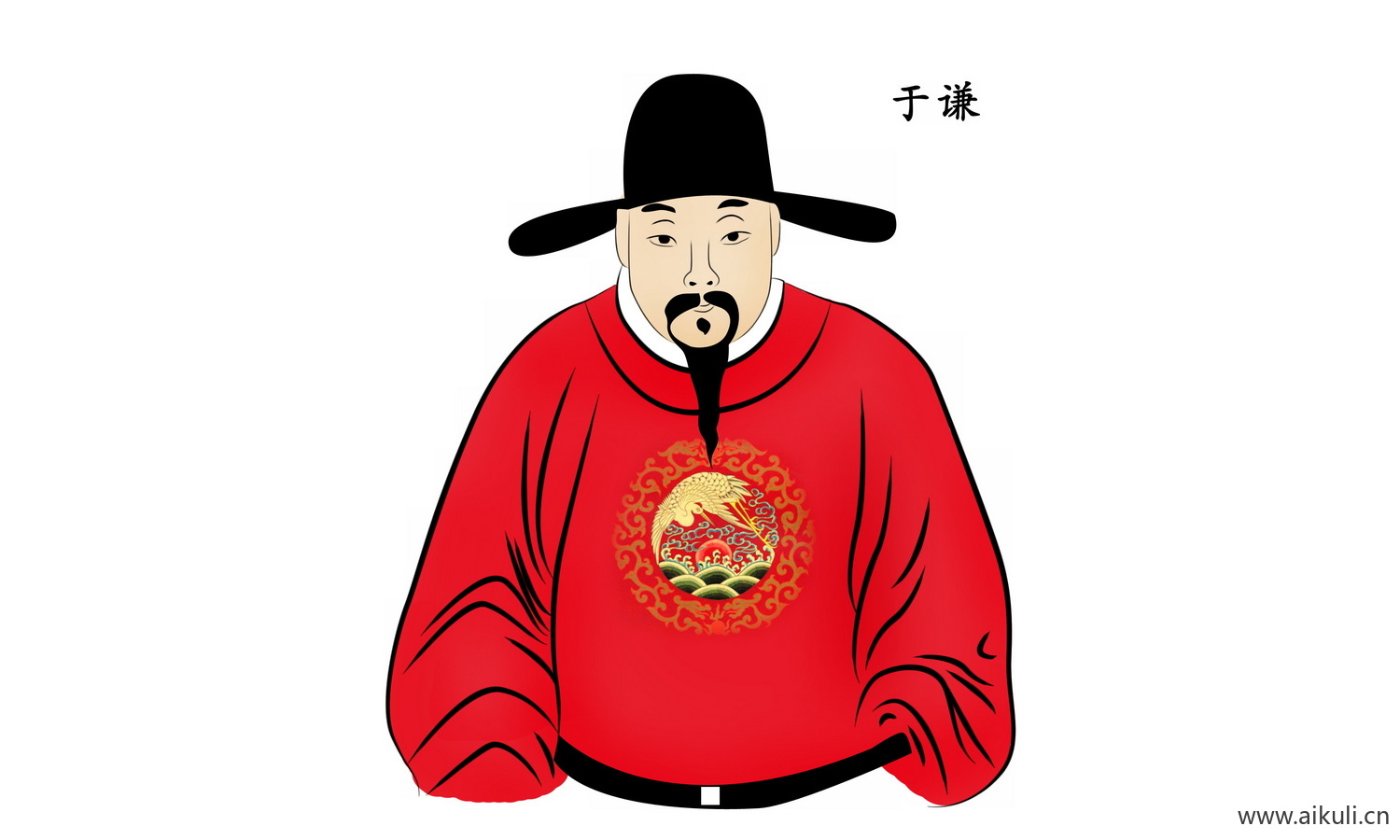 古代名人人物PNG-R名人名医素材