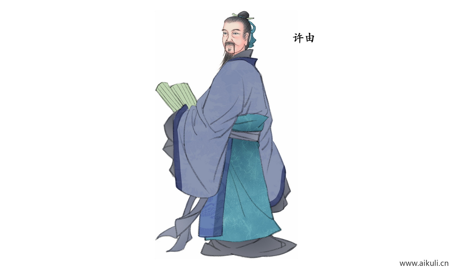 古代名人人物PNG-F名人名医素材
