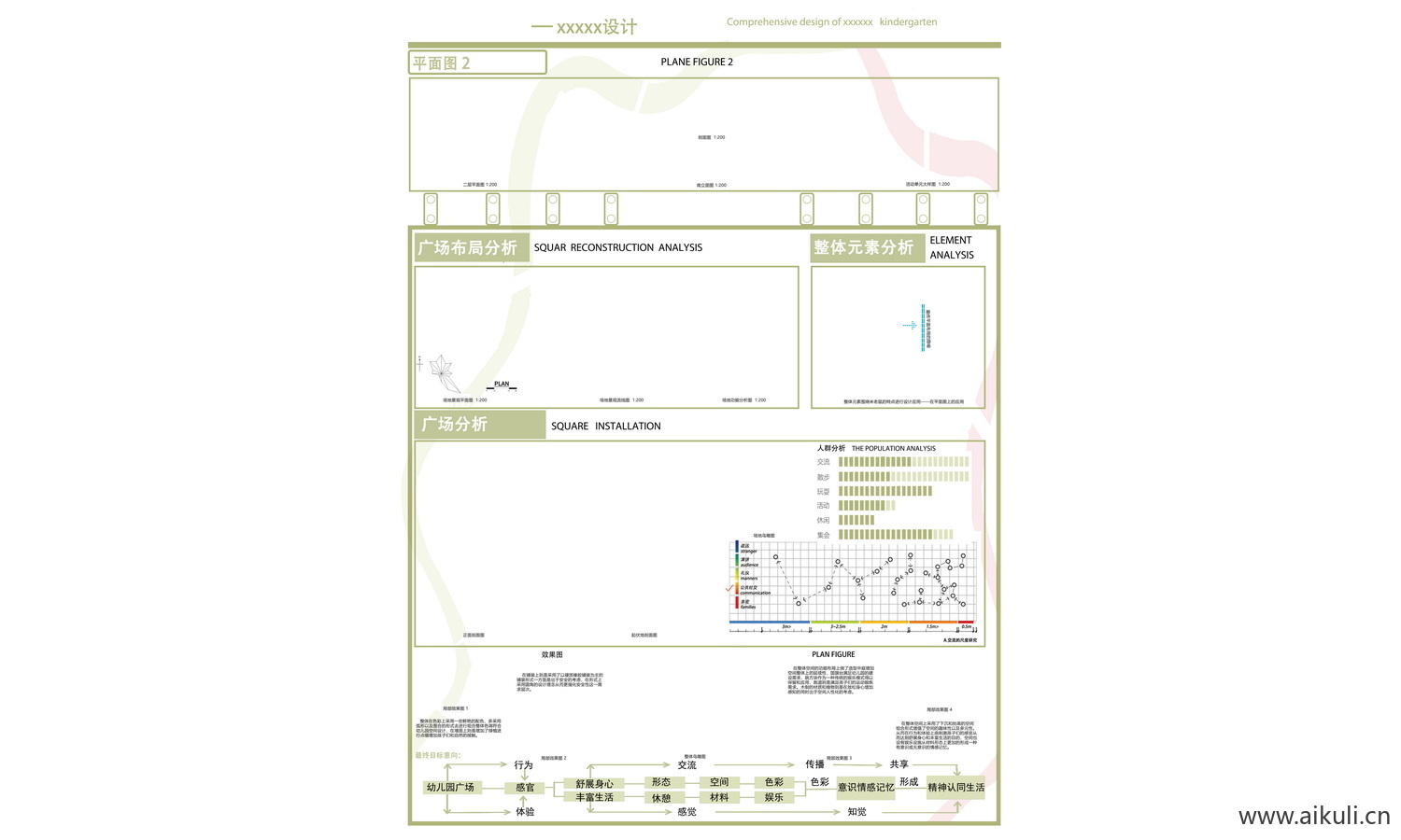 展板PS排版空白景 观园林建筑规划模板室内设计环艺 分层素材