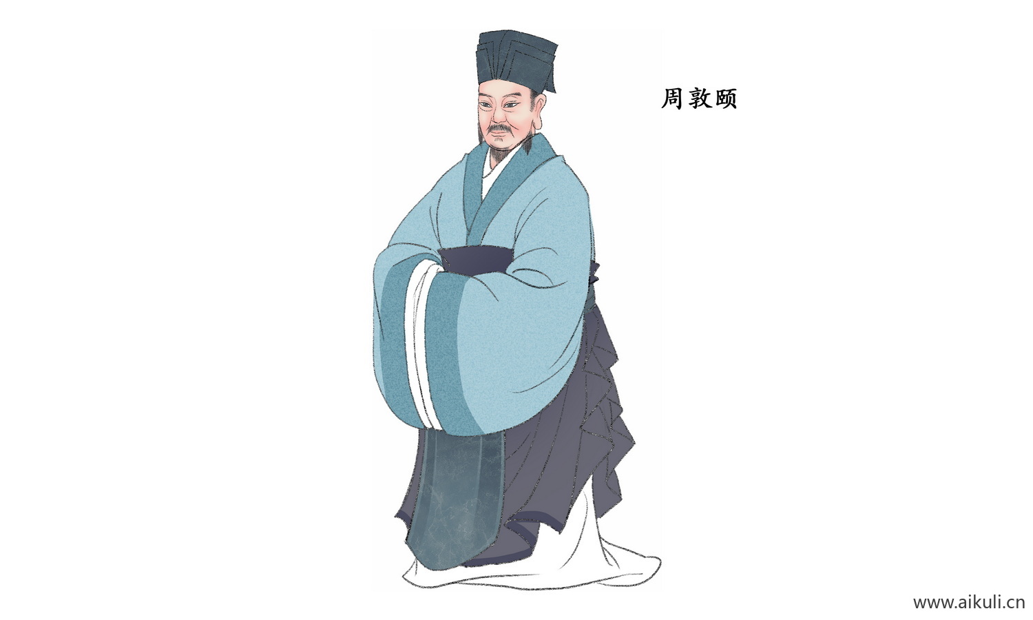 名人名医古代名人PNG-C素材
