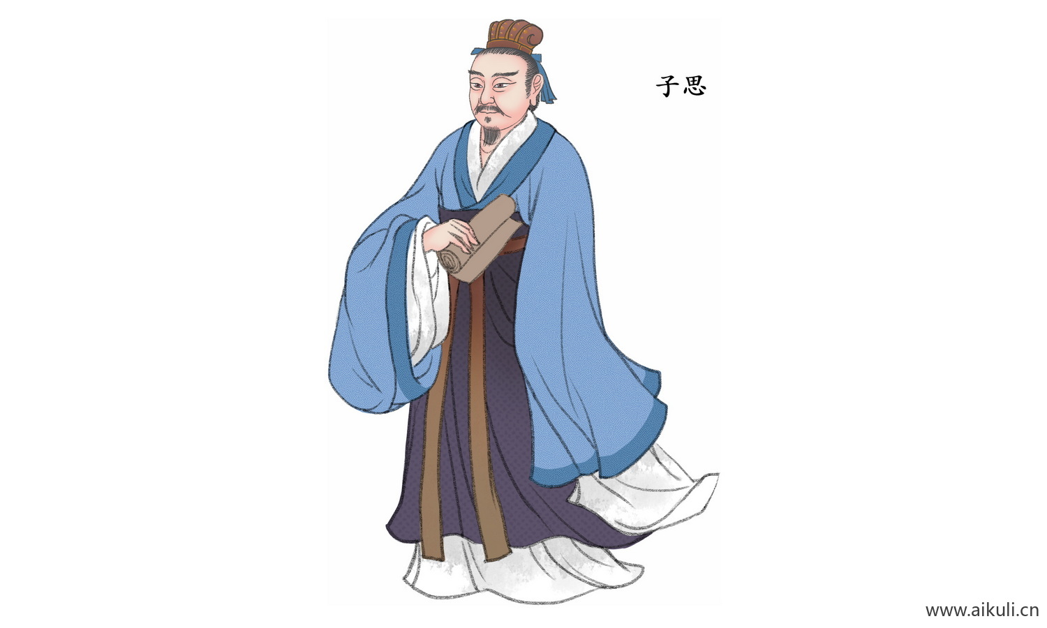名人名医古代名人PNG-L素材