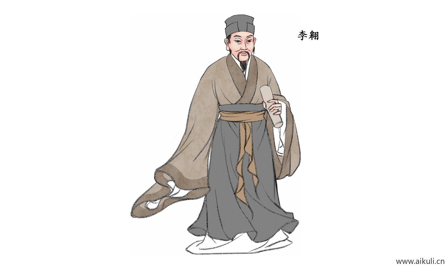 古代名人PNG素材中式古风人物P素材
