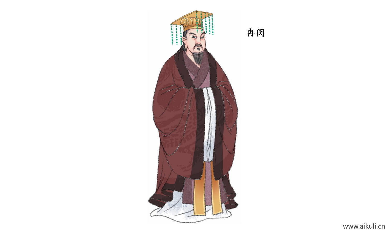 古代名人人物PNG-E名人名医素材