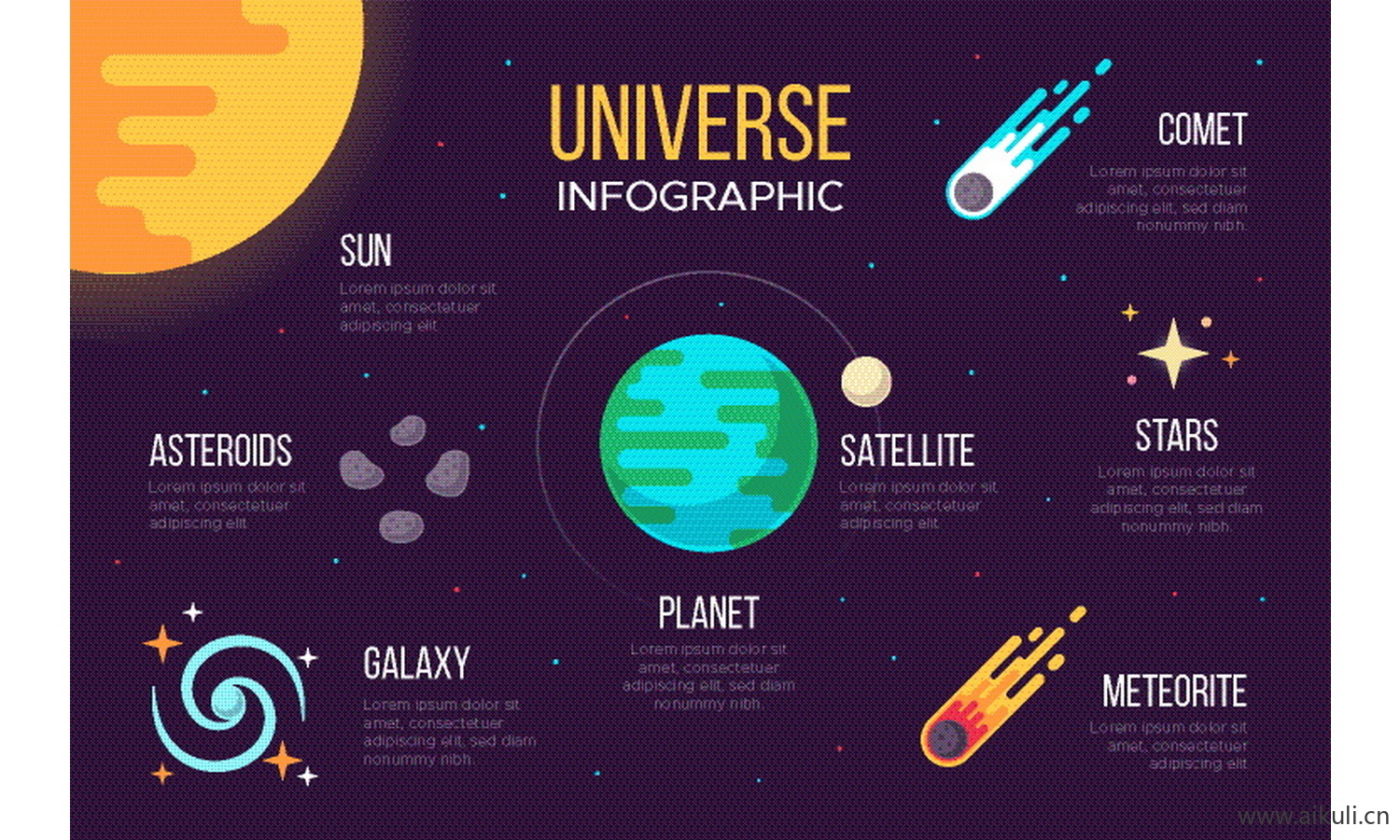 太阳系行星示意图星球 知识科普图卡通插画场景EPS矢量