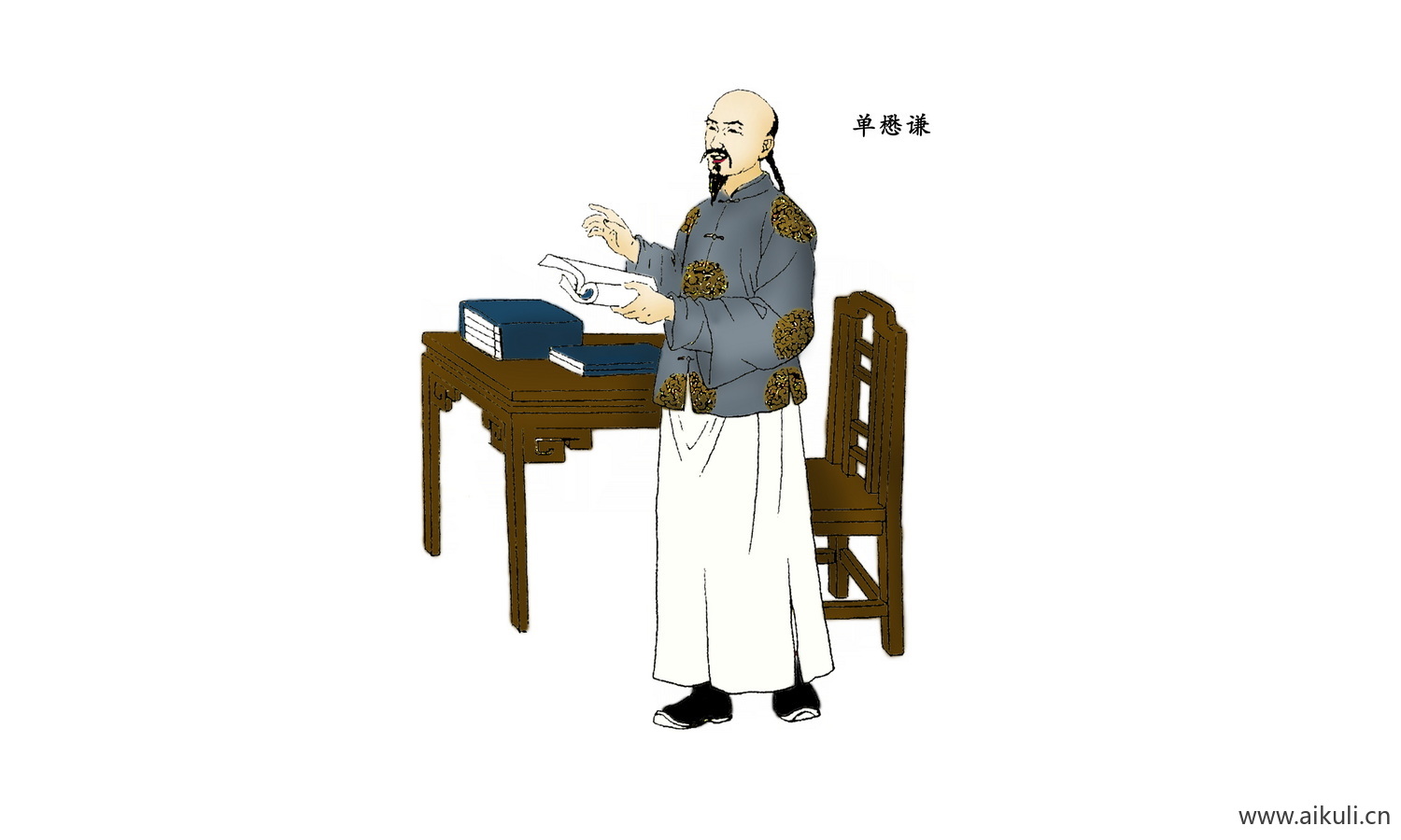古代名人人物PNG-O名人名医素材