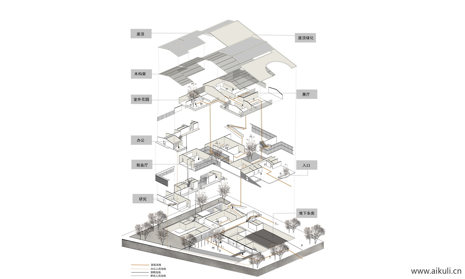 psD展板爆炸分层轴侧建筑景观空间ps插画风展板素材
