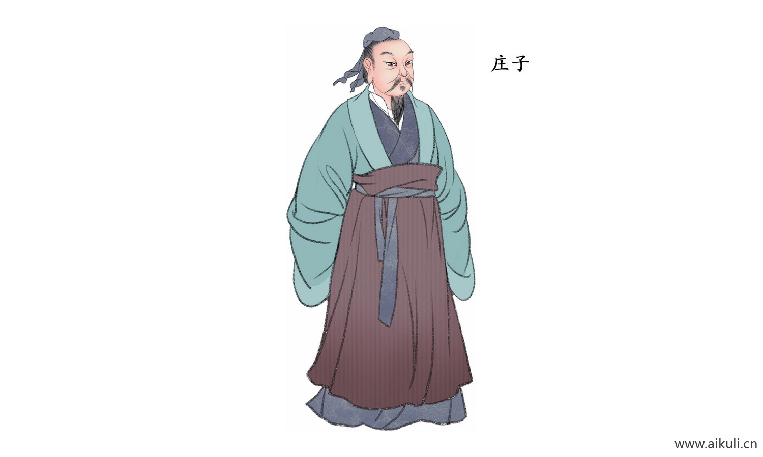古代名人人物PNG-A名人名医素材