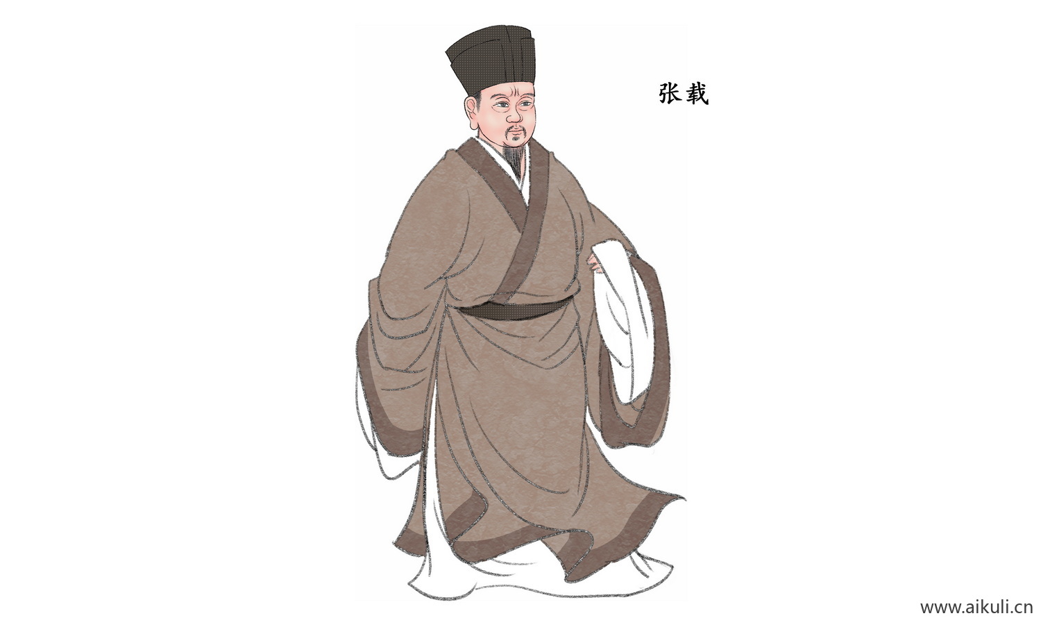 名人名医古代名人PNG-H素材